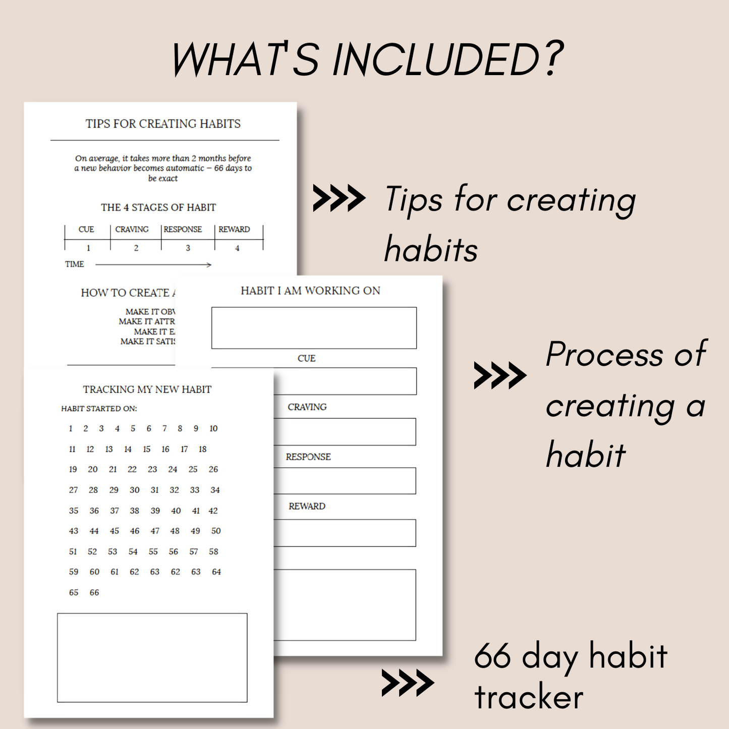 Tips For Creating Habits + Habit Tracker